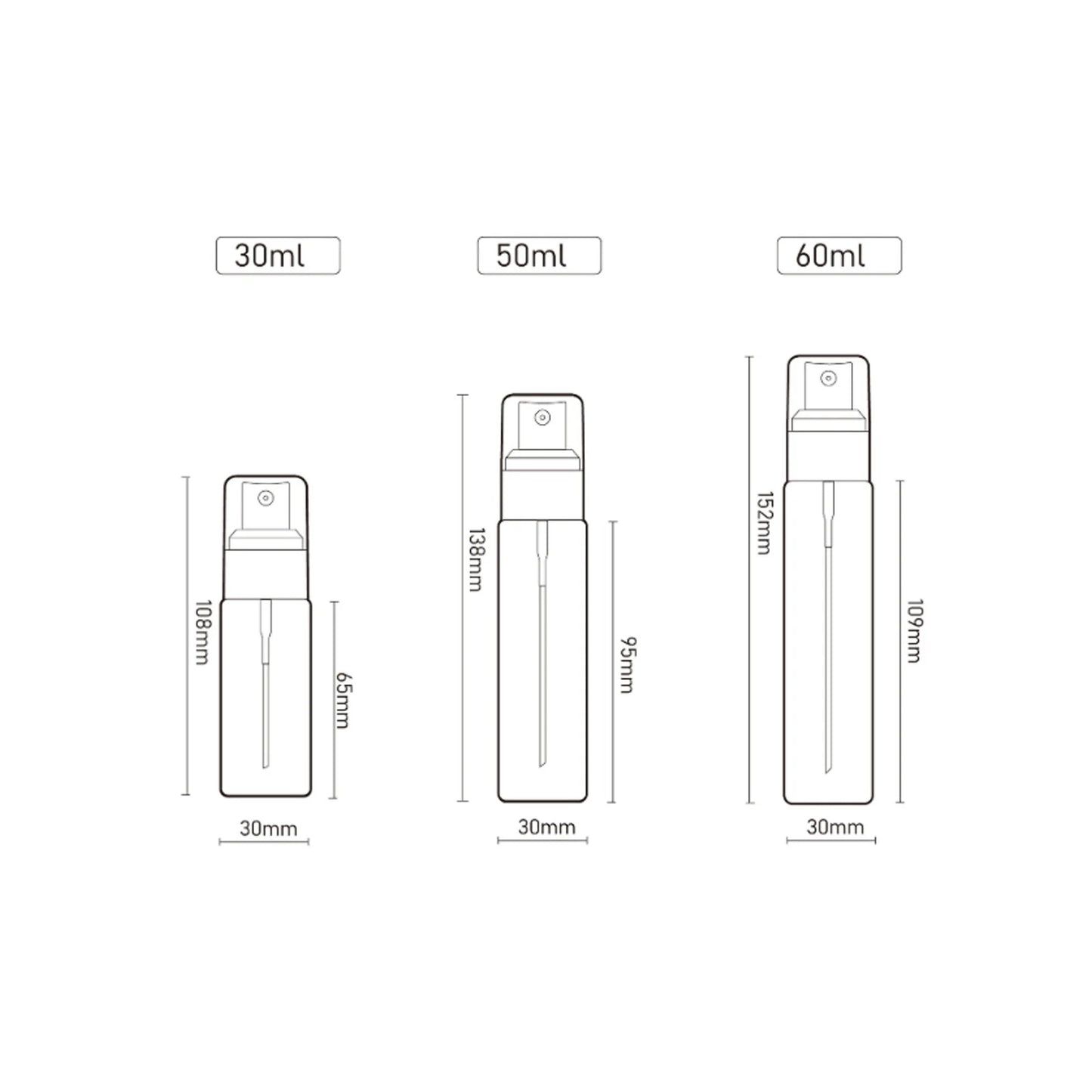 Coffee bean water spray bottle available in 30ml, 50ml, and 60ml sizes for easy application